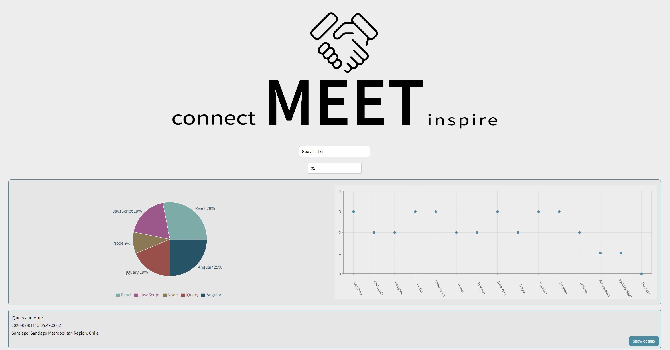 Meet-app-screenshot